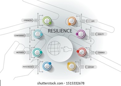 Resilience concept  concept on white background. Business idea concept. Flat vector illustration use for your project.