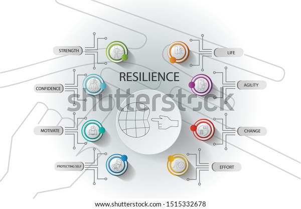 Resilience Concept Concept On White Background Stock Vector (Royalty ...