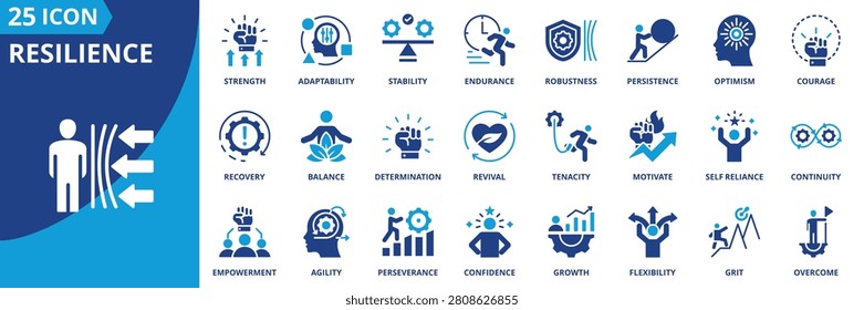 resilience icon set collection in flat style. icon pack contain resilience, adaptability, strength, endurance, persistence, recovery, stability, flexibility, tenacity, robustness icon