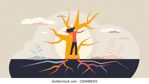 Poder de resiliencia con raíces fundamentales personalidad concepto de persona pequeña. Mujer fuerte e independiente, con motivación, determinación y estabilidad ilustrando vectores de habilidades. Estabilidad y