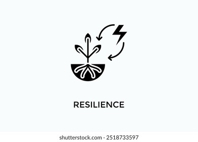 Ilustração De Logotipo Ou Ícone De Vetor De Resiliência