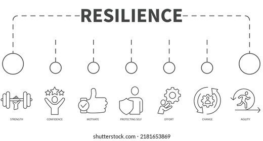 Resilience Vector Illustration Concept Banner Icons Stock Vector ...