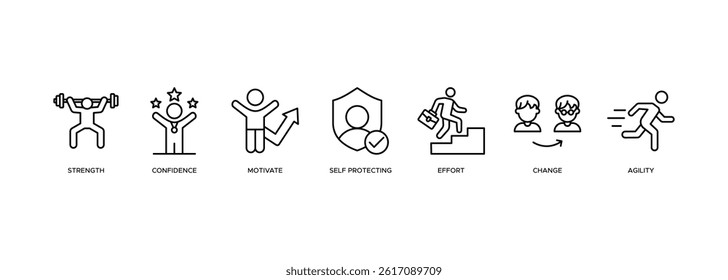 Resilience web banner icon set vector illustration concept for successfully cope with a crisis with an icon of the strength, confidence, motivate, self protecting, effort, change and agility.