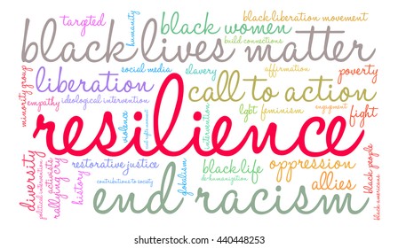 Resilience word cloud on a white background. 