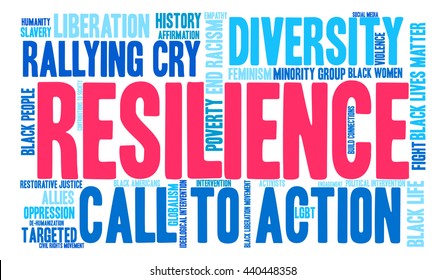 Resilience Word Cloud On White Background Stock Vector (Royalty Free ...