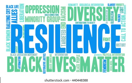 Resilience Word Cloud On White Background Stock Vector (Royalty Free ...