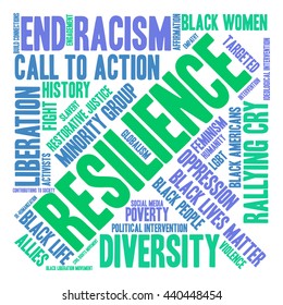 Resilience word cloud on a white background. 