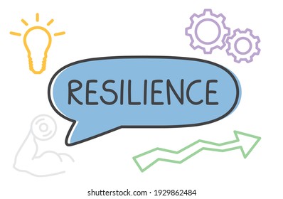 resilience word written in speech bubble- vector illustration