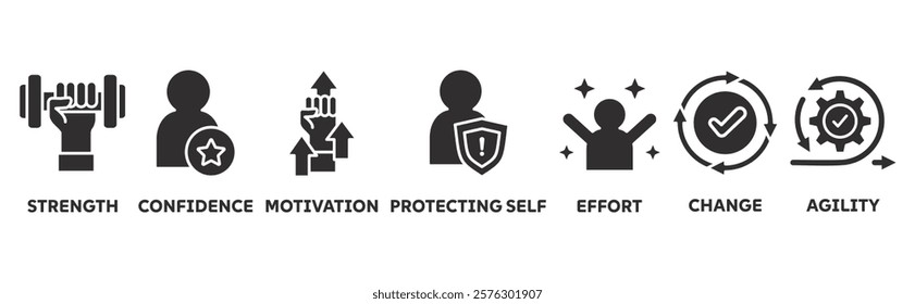 Resilienceicon set illustration concept with an icon of the strength, confidence, motivate, self protecting, effort, change,agility