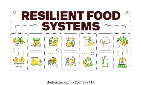 Resilient food systems word concept isolated on white. Ecology preservation, natural products. Creative illustration banner surrounded by editable line colorful icons