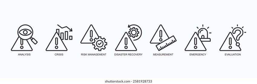 Resilient Response Icon Set Isolated Vector Illustration Concept With Icon Of Analysis, Crisis, Risk Management, Disaster Recovery, Measurement, Emergency, Evaluation In Outline Style