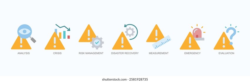 Resilient Response Icon Set Isolated Vector Illustration Concept With Icon Of Analysis, Crisis, Risk Management, Disaster Recovery, Measurement, Emergency, Evaluation In Flat Style