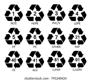 Resin identification code icons set. Marking of plastic products. Plastic package materials. Recycling symbols for packaging, Recycled symbols for packaging materials