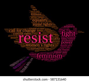 Resist word cloud on a black background.  