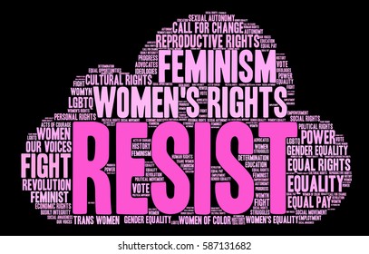 Resist word cloud on a black background.  