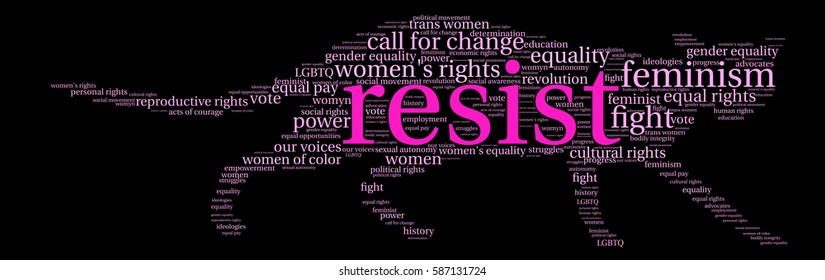 Resist word cloud on a black background.  