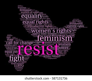 Resist word cloud on a black background.  
