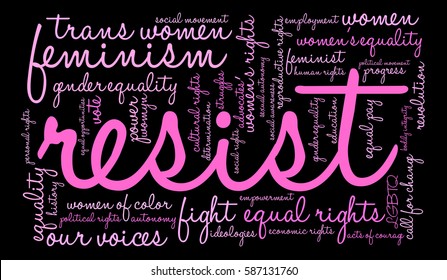 Resist word cloud on a black background.  