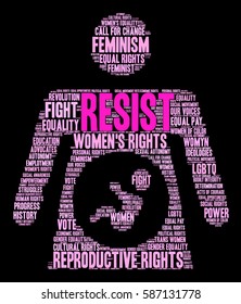 Resist word cloud on a black background.  