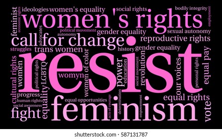 Resist word cloud on a black background.  