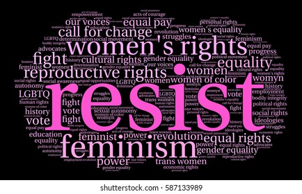 Resist word cloud on a black background.  