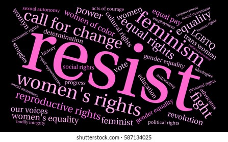 Resist word cloud on a black background.  