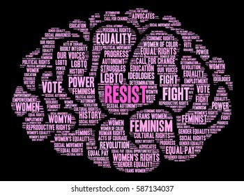 Resist word cloud on a black background.  