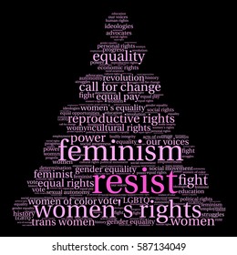 Resist word cloud on a black background.  