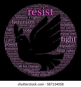 Resist word cloud on a black background.  