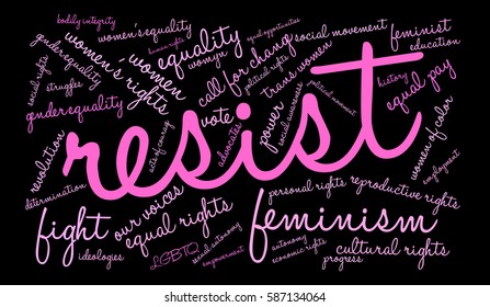 Resist word cloud on a black background.  