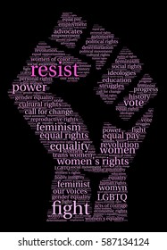 Resist word cloud on a black background.  