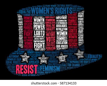 Resist word cloud on a black background.  