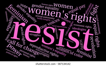Resist word cloud on a black background.  