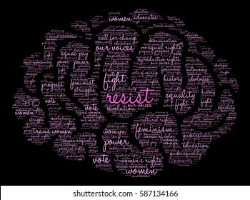 Resist word cloud on a black background.  