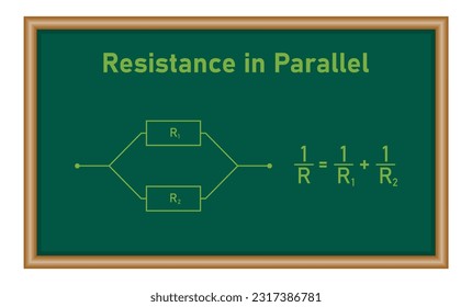 Widerstand in Paralleldiagramm und Formel. Physikalische Ressourcen für Lehrer und Schüler. Vektorgrafik.