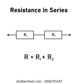 resistance in series diagram and formula isolated on white background.