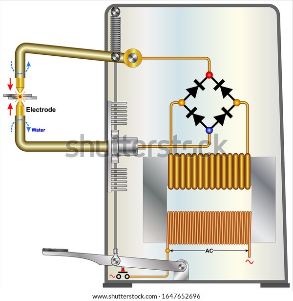 Resistance Welding Machine Spot Welding Diagram Stock Vector (Royalty