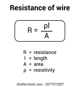 Resistance Wire Formula Electricity Stock Vector (Royalty Free ...