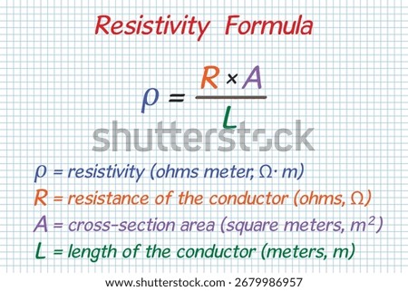 Resistivity Formula. School. Notebook. Cage. Homework. Education. Science. Vector illustration.	
