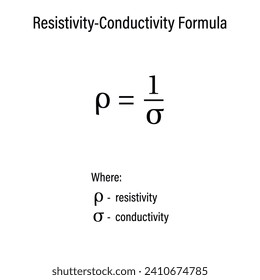 Resistivity-Conductivity Formula on the white background. Education. Science. School. Vector illustration.