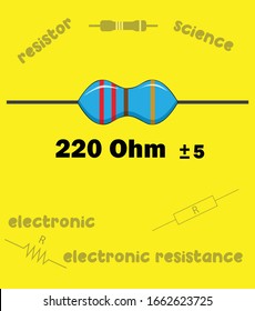 resistor color code, vector illustration