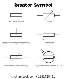 resistor symbol on white background