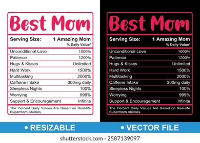 Resizable Mom Nutrition Facts Template Design, Mama Nutrition Label Template, Resizable Mother Nutrition Facts, Nutrition Fact For Mom, Mother's Day Gift, Mother's Day