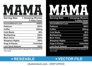 Resizable Mom Nutrition Facts Template Design, Mama Nutrition Label Template, Resizable Mother Nutrition Facts, Nutrition Fact For Mom, Mother's Day Gift, Mother's Day