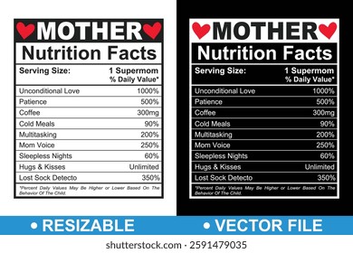 Resizable Mom Nutrition Facts Template Design, Mama Nutrition Label Template, Resizable Mother Nutrition Facts, Nutrition Fact For Mom, Mother's Day Gift, Mother's Day