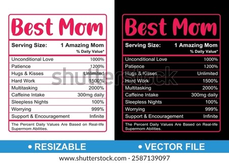 Resizable Mom Nutrition Facts Template Design, Mama Nutrition Label Template, Resizable Mother Nutrition Facts, Nutrition Fact For Mom, Mother's Day Gift, Mother's Day