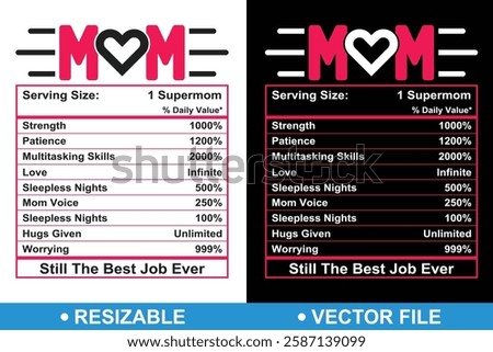 Resizable Mom Nutrition Facts Template Design, Mama Nutrition Label Template, Resizable Mother Nutrition Facts, Nutrition Fact For Mom, Mother's Day Gift, Mother's Day