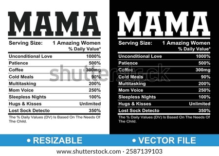 Resizable Mom Nutrition Facts Template Design, Mama Nutrition Label Template, Resizable Mother Nutrition Facts, Nutrition Fact For Mom, Mother's Day Gift, Mother's Day