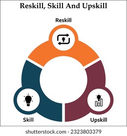 Rematar, habilidad, habilidad. Plantilla de infografía con iconos y marcador de posición de descripción