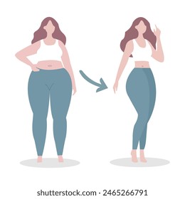 mujer de readaptación, grasa para adaptarse a su evolución corporal, ilustración de diseño de Vector plano dibujado a mano minimalista sobre fondo blanco